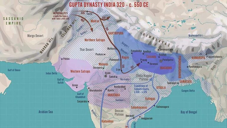 गुप्त राजवंश का इतिहास (History of Gupta Dynasty in Hindi)